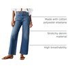 image:imageCicy Bell Womens High Waisted Cropped Jeans Straight Leg Raw Hem Denim PantBlue