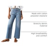 image:imageCicy Bell Womens High Waisted Cropped Jeans Straight Leg Raw Hem Denim PantLight Blue